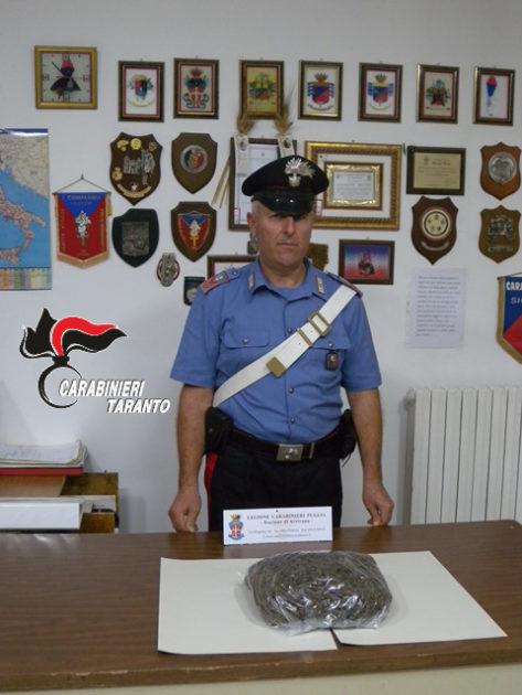 Località Specchiarica, I carabinieri recuperano un pacco contenente quasi un chilo e mezzo marijuana abbandonato sulla battigia