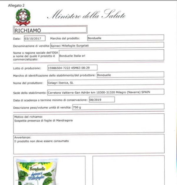 Spinaci Bonduelle, il ministero della Salute: NON CONSUMATELI e ne ritira un lotto per "Sospetta presenza di mandragora"