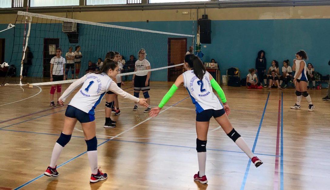 Secondo posto alle finali regionali di Volley per le "Leonesse" del Liceo De Sanctis Galilei