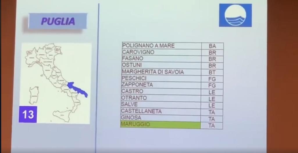 Maruggio, Acqua Dolce tra i 183 lidi con Bandiera Blu 2019