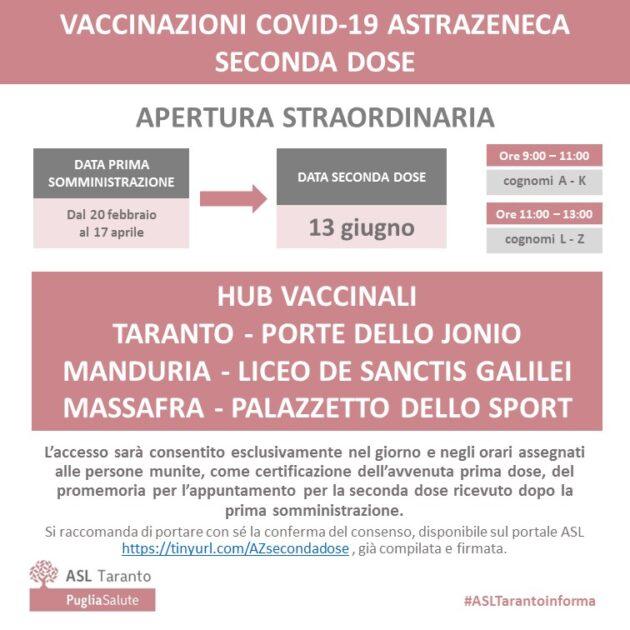 ASL TARANTO - Vaccino Covid seconde dosi AstraZeneca: proseguono le riprogrammazioni all’hub Porte dello Ionio