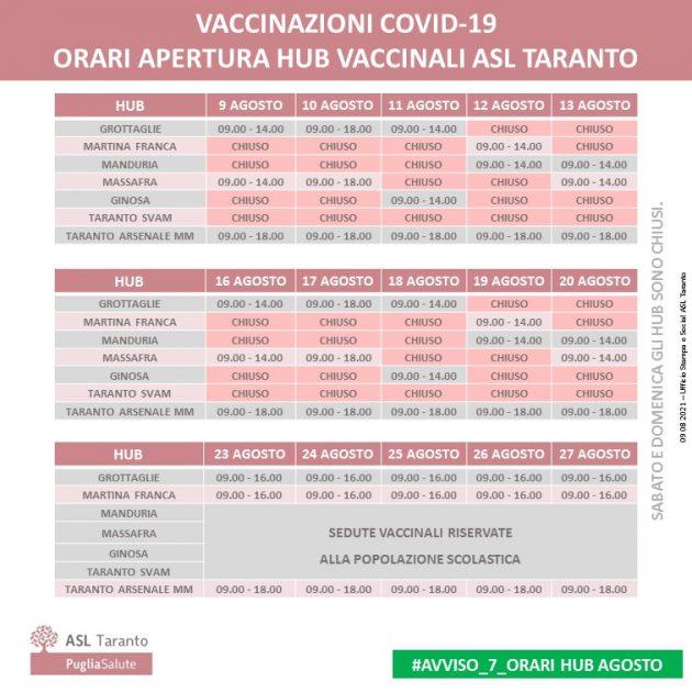 ASL TARANTO - Campagna vaccinale Covid: calendario apertura hub agosto, sempre chiusi sabato e domenica.