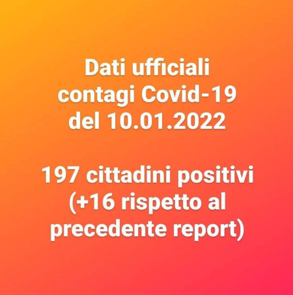Avetrana, salgono a 197 i cittadini contagiati dal virus covid-19