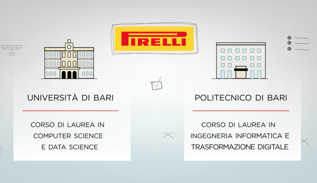 Pirelli investe sulla Puglia e sulle competenze digitali dei suoi giovani