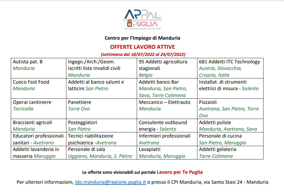 Offerte di lavoro a cura ARPAL Ufficio per l’Impiego di Manduria- Settimana dal 18/07/2022 al 24/07/2022